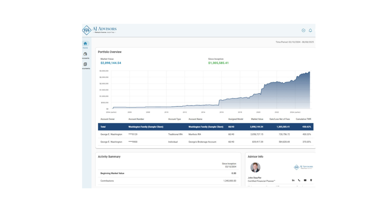 Updated Advyzon Client Portal