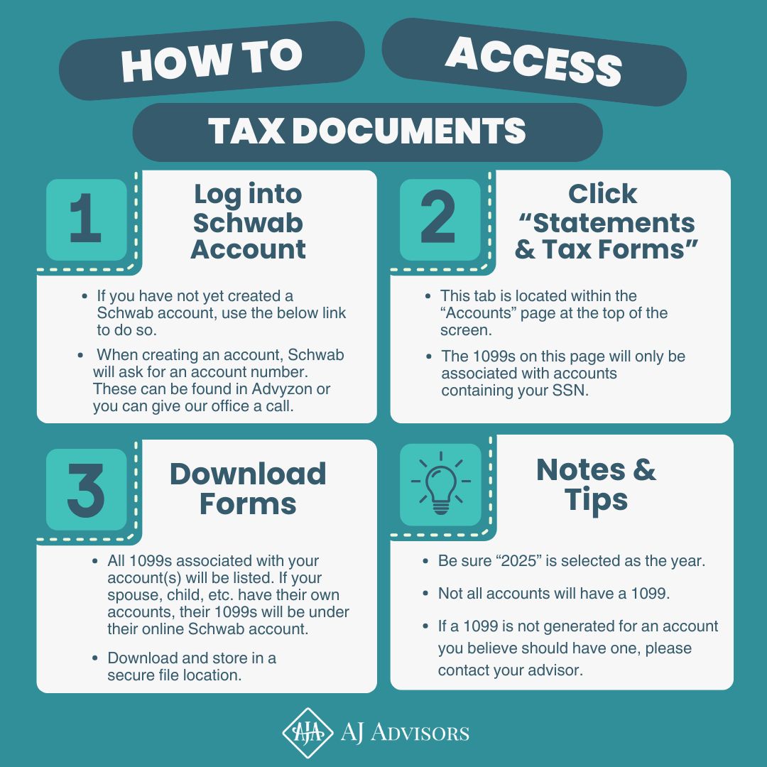 Schwab 2025 Tax Schedule